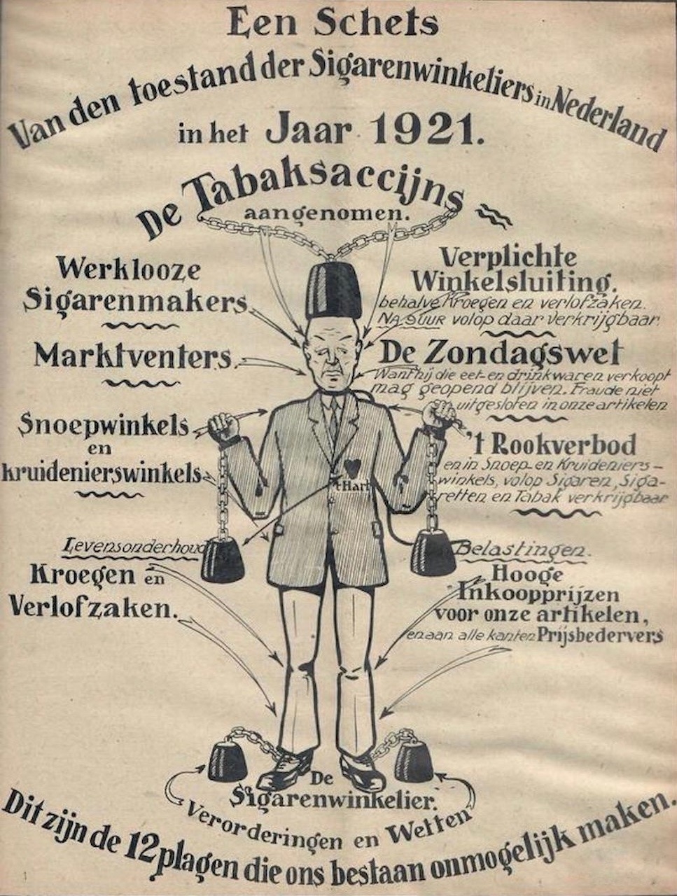 Tabaksaccijns wet 1921 aangenomen Tabaksaccijns wet 1921 aangenomen